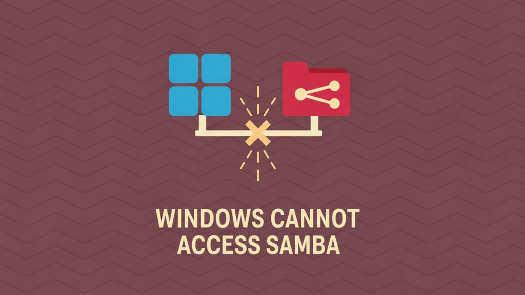 A stylized blue window grid and a network folder separated by a severed connection line and an X. Text: WINDOWS CANNOT ACCESS SAMBA