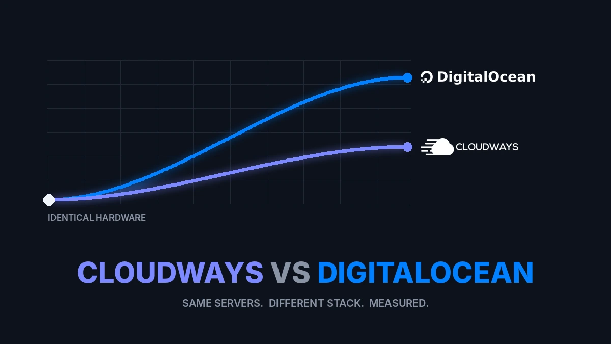 Two traces leaving one identical-hardware origin and diverging
